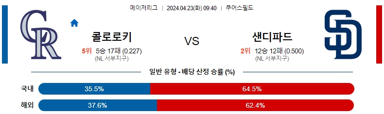 해외축구중계