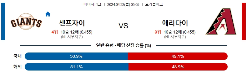 해외축구중계