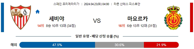 해외축구중계