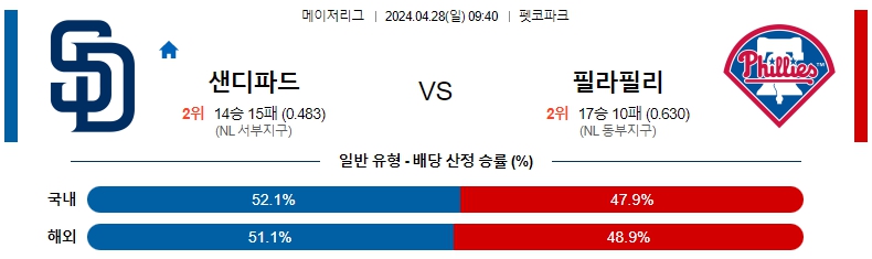 해외축구중계