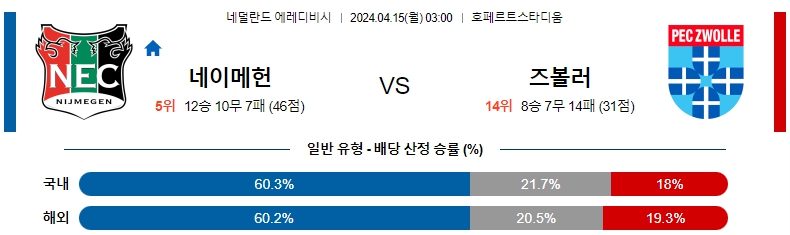 해외축구중계