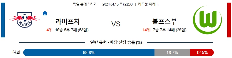 해외축구중계