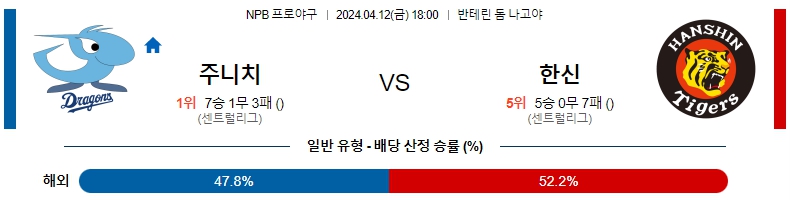 해외축구중계