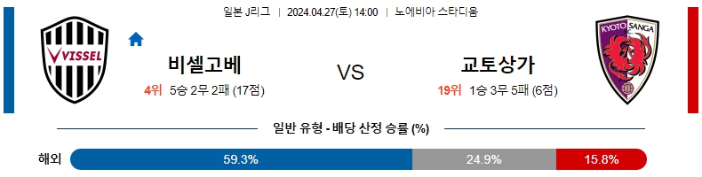 해외축구중계