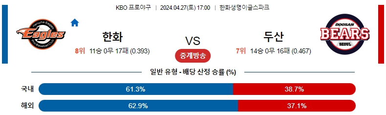 해외축구중계