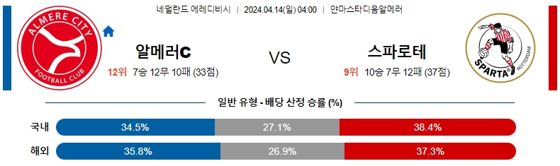 해외축구중계