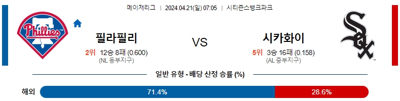 해외축구중계