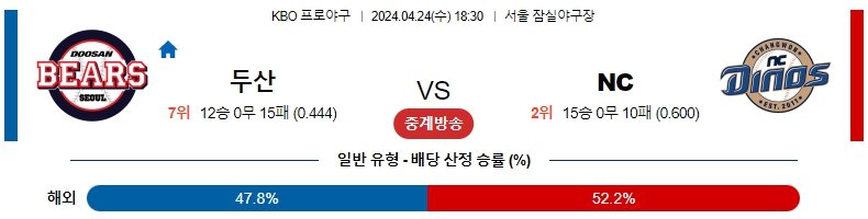 해외축구중계