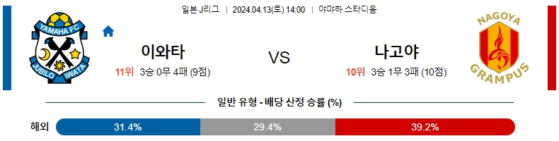 해외축구중계