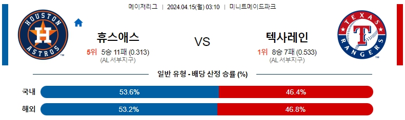 해외축구중계