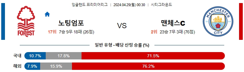 해외축구중계