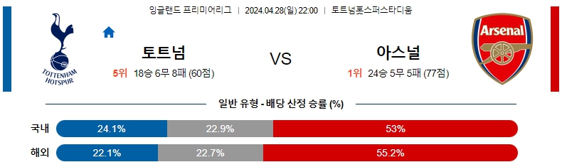 해외축구중계