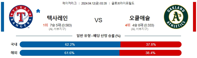 해외축구중계