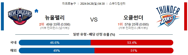 해외축구중계