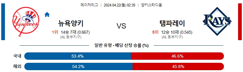 해외축구중계