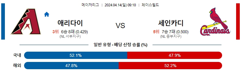 해외축구중계