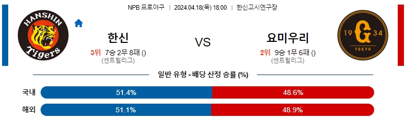 해외축구중계