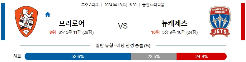 해외축구중계