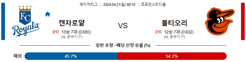 해외축구중계