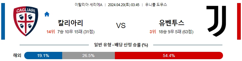 해외축구중계