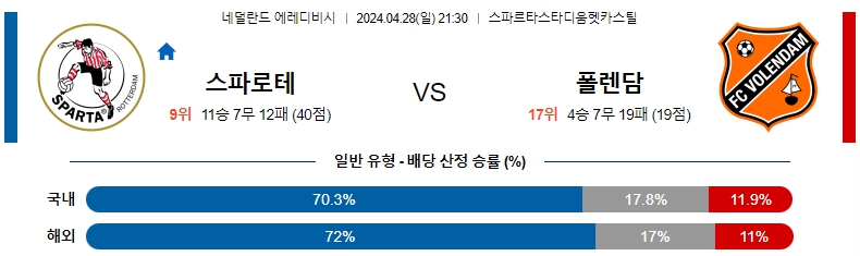 해외축구중계