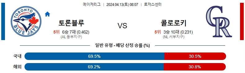 해외축구중계