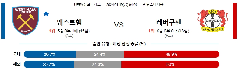 해외축구중계