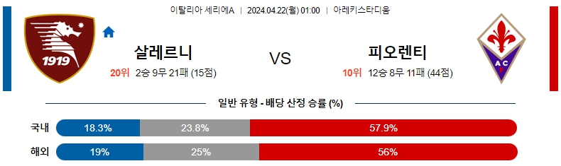 해외축구중계