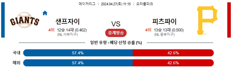 해외축구중계