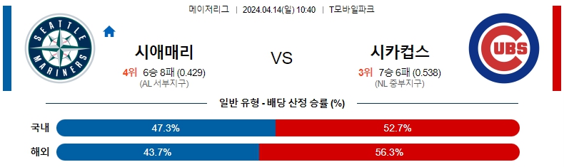 해외축구중계