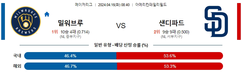 해외축구중계