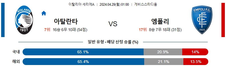 해외축구중계