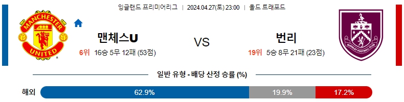 해외축구중계