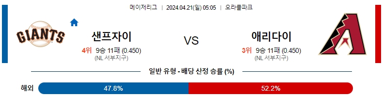 해외축구중계