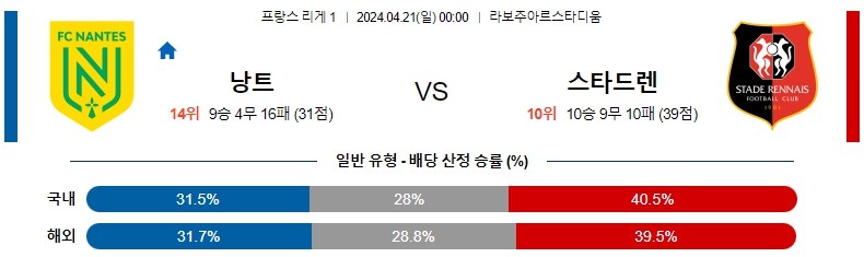 해외축구중계