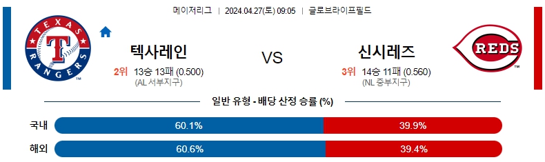 해외축구중계