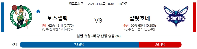 해외축구중계