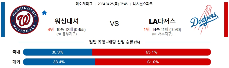 해외축구중계