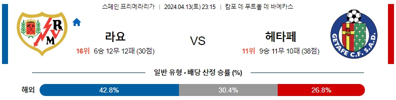 해외축구중계