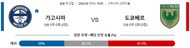 해외축구중계