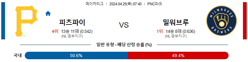 해외축구중계