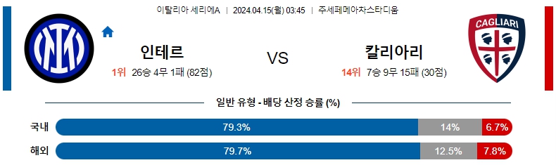 해외축구중계