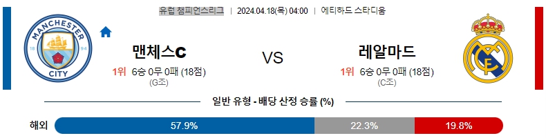 해외축구중계