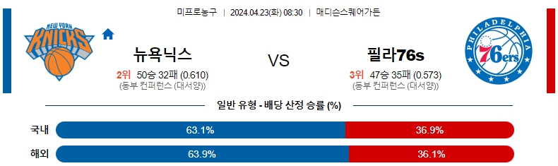 해외축구중계