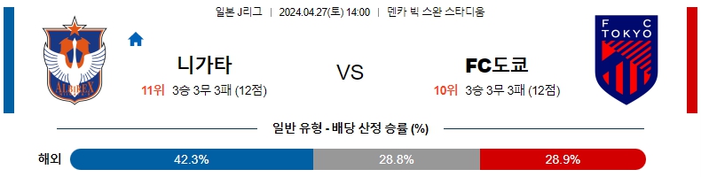 해외축구중계