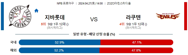 해외축구중계