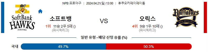 해외축구중계