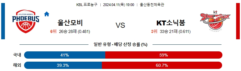 해외축구중계