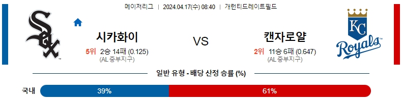 해외축구중계