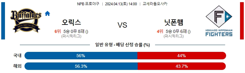 해외축구중계